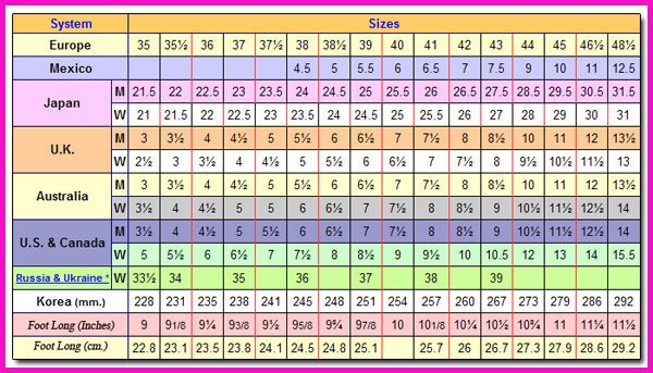 FootwearSizeChart