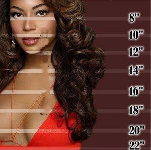 wigs 