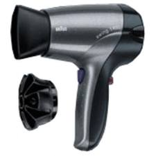 Hair Salon Equipment